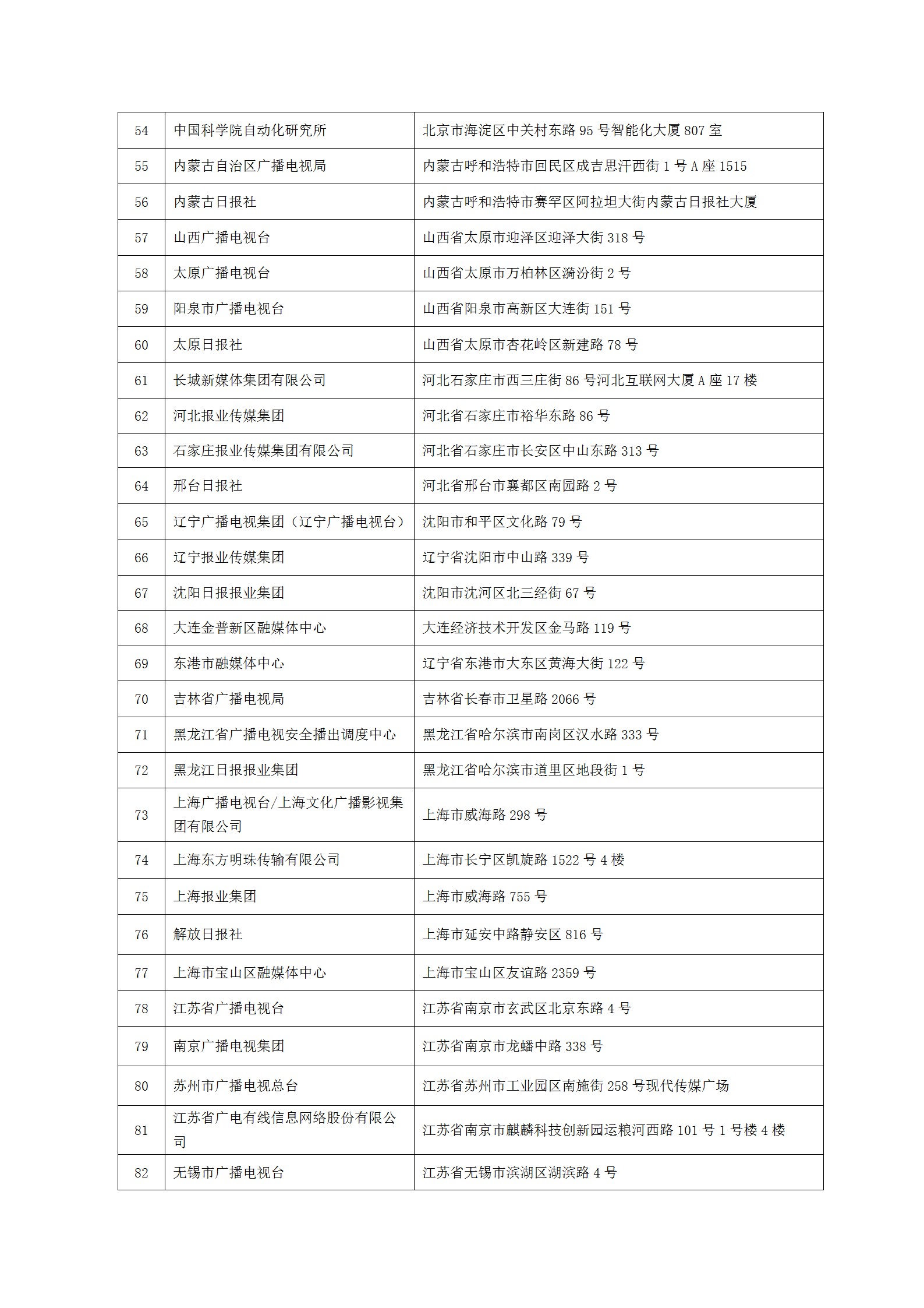 中國新聞技術(shù)工作者聯(lián)合會第七屆會員單位-2023.9.10(1)_03.png