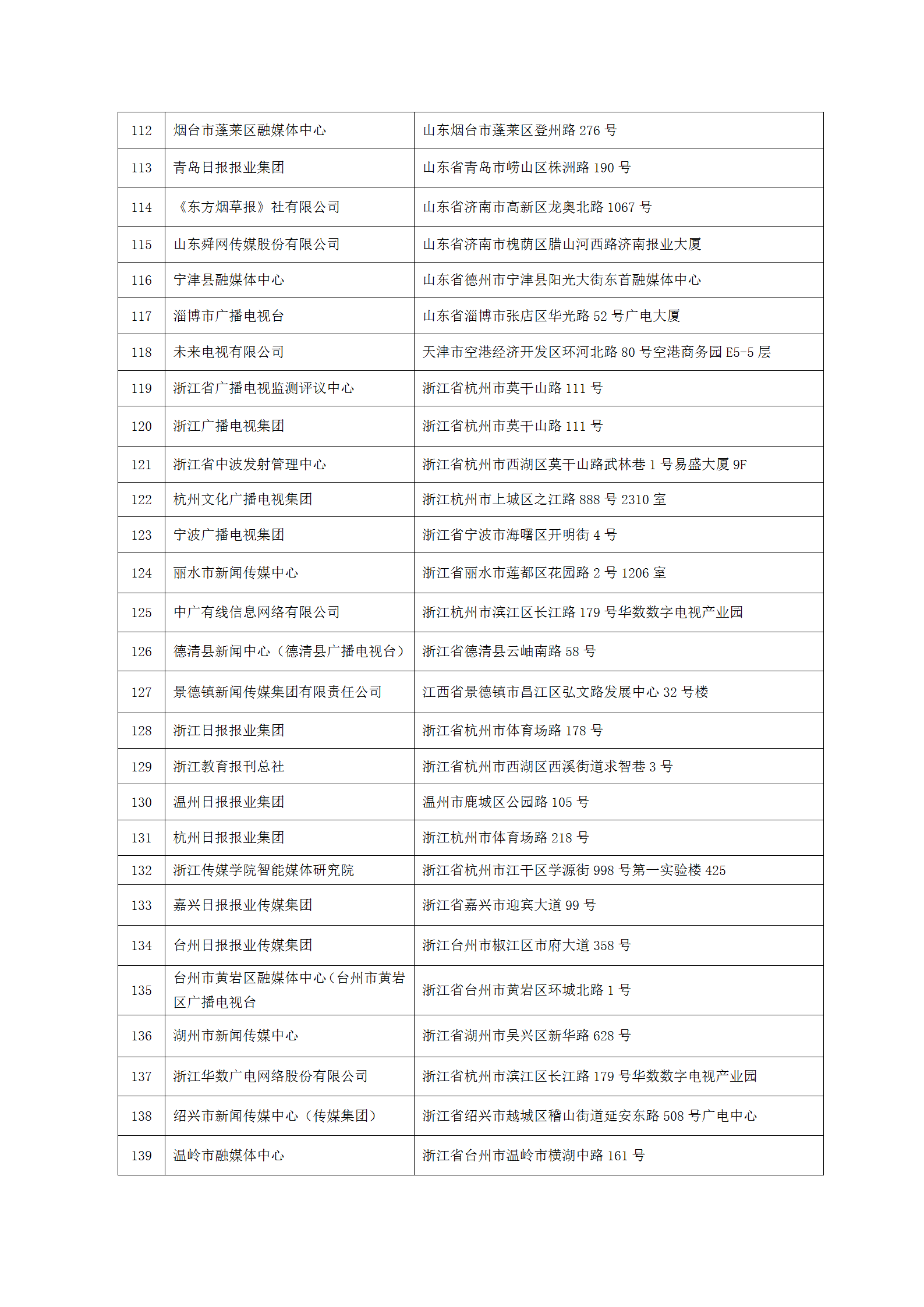 中國新聞技術(shù)工作者聯(lián)合會第七屆會員單位-2023.9.10(1)_05.png
