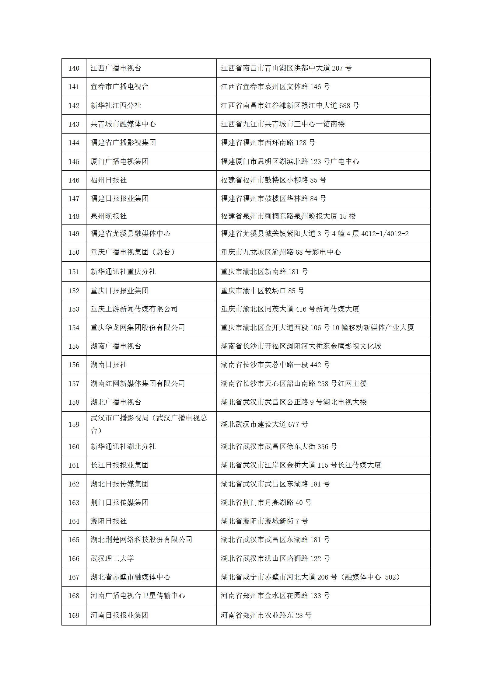 中國新聞技術(shù)工作者聯(lián)合會第七屆會員單位-2023.9.10(1)_06.png
