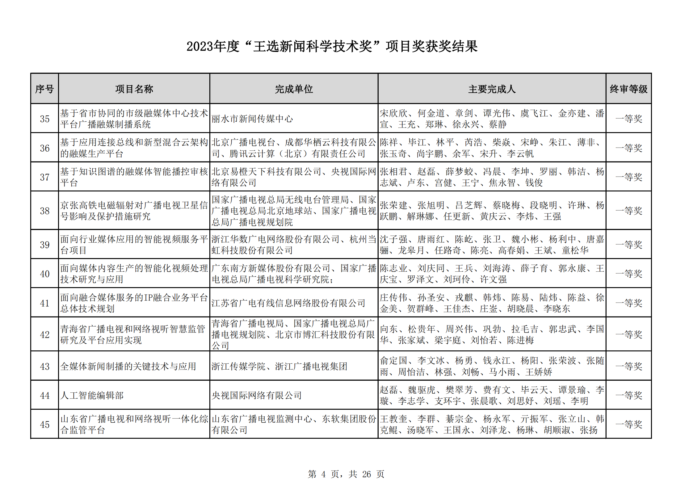 2023王選獎項目獲獎結(jié)果公示(11)_03.png