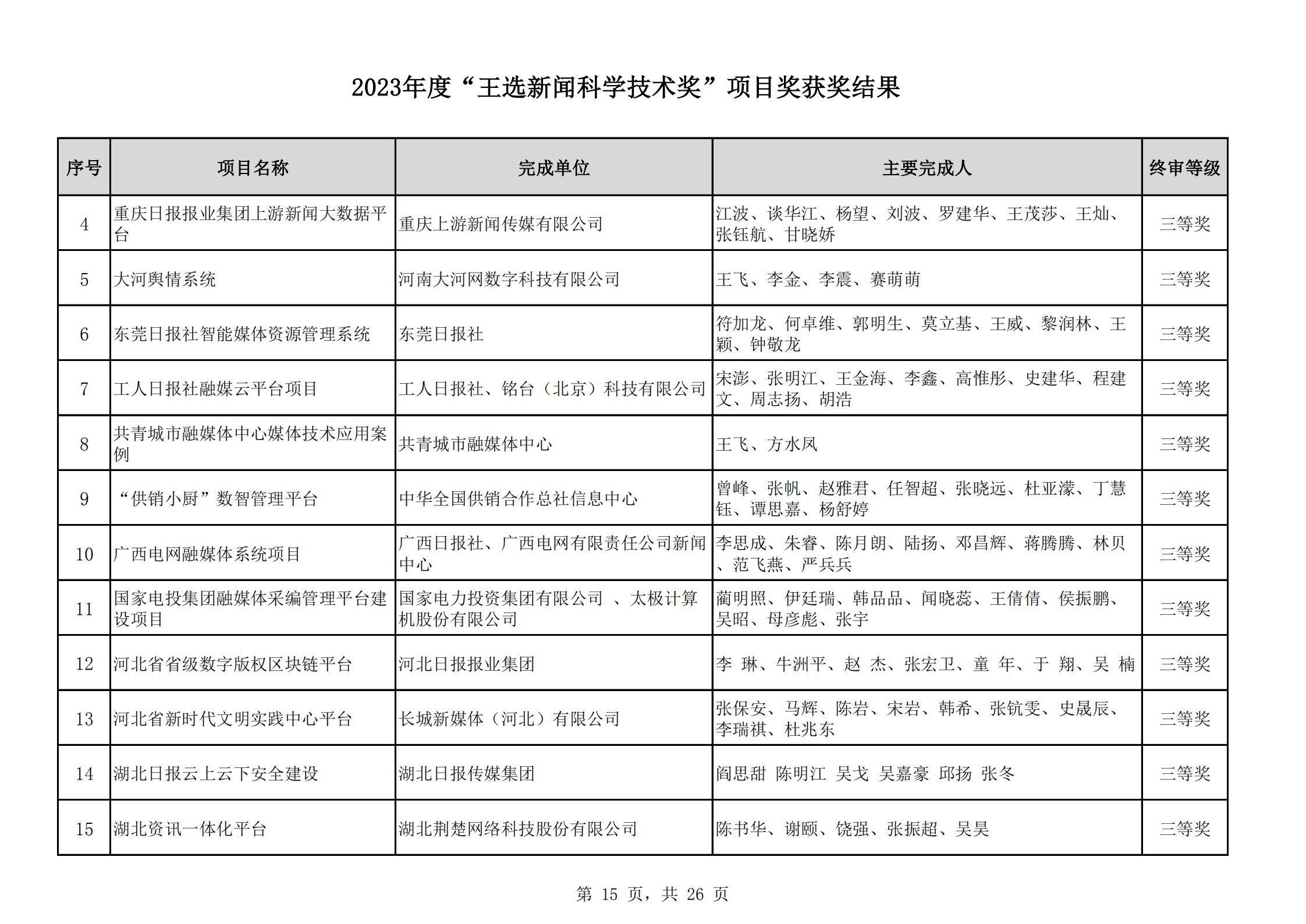 2023王選獎項目獲獎結(jié)果公示(11)_14.png