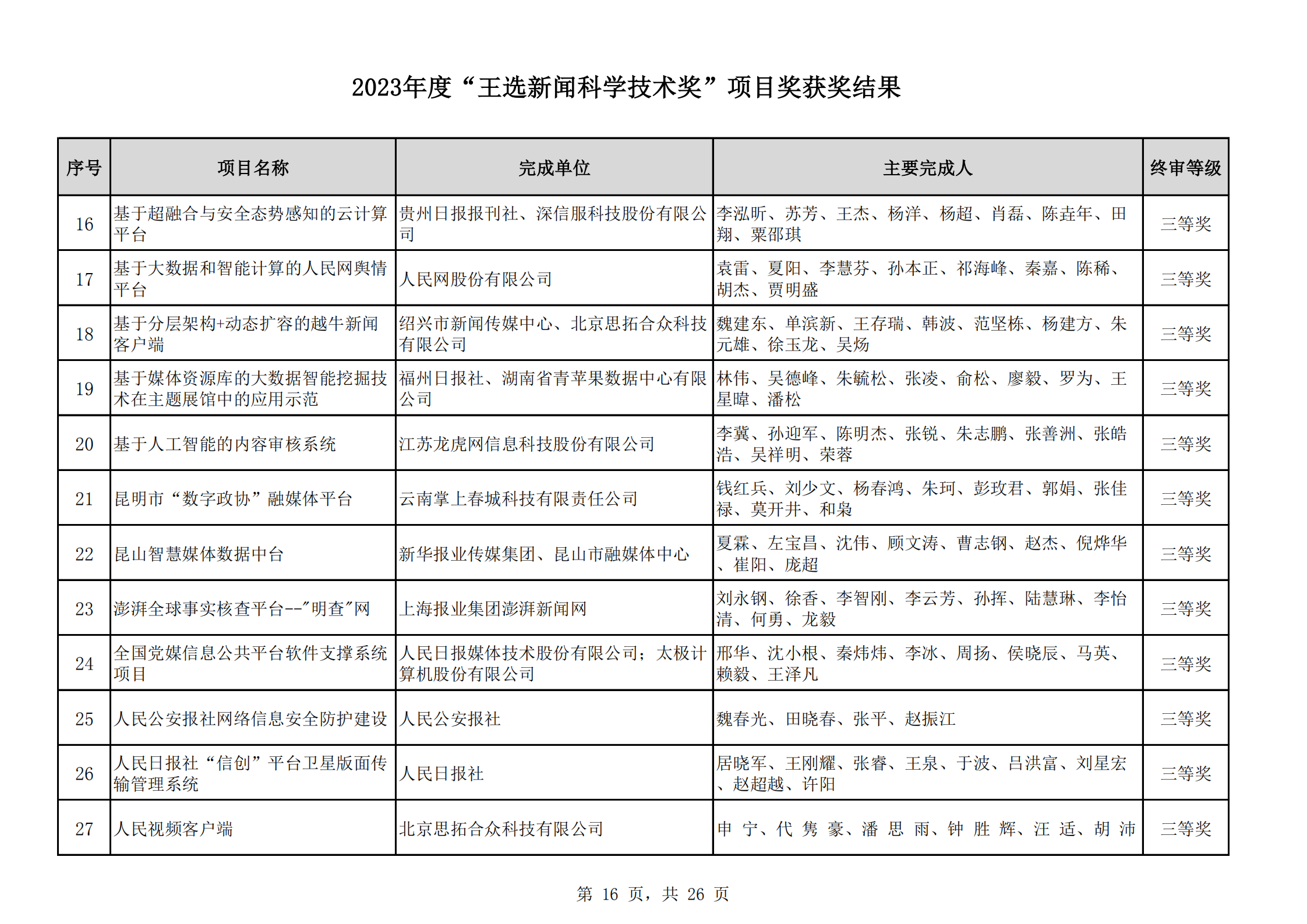 2023王選獎項目獲獎結(jié)果公示(11)_15.png
