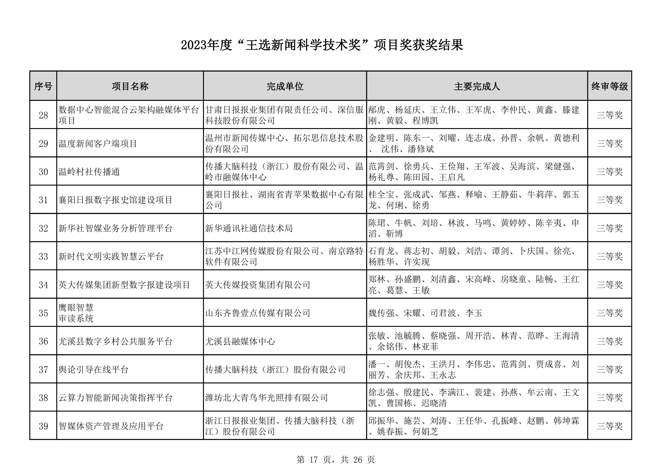 2023王選獎項目獲獎結(jié)果公示(11)_16.png