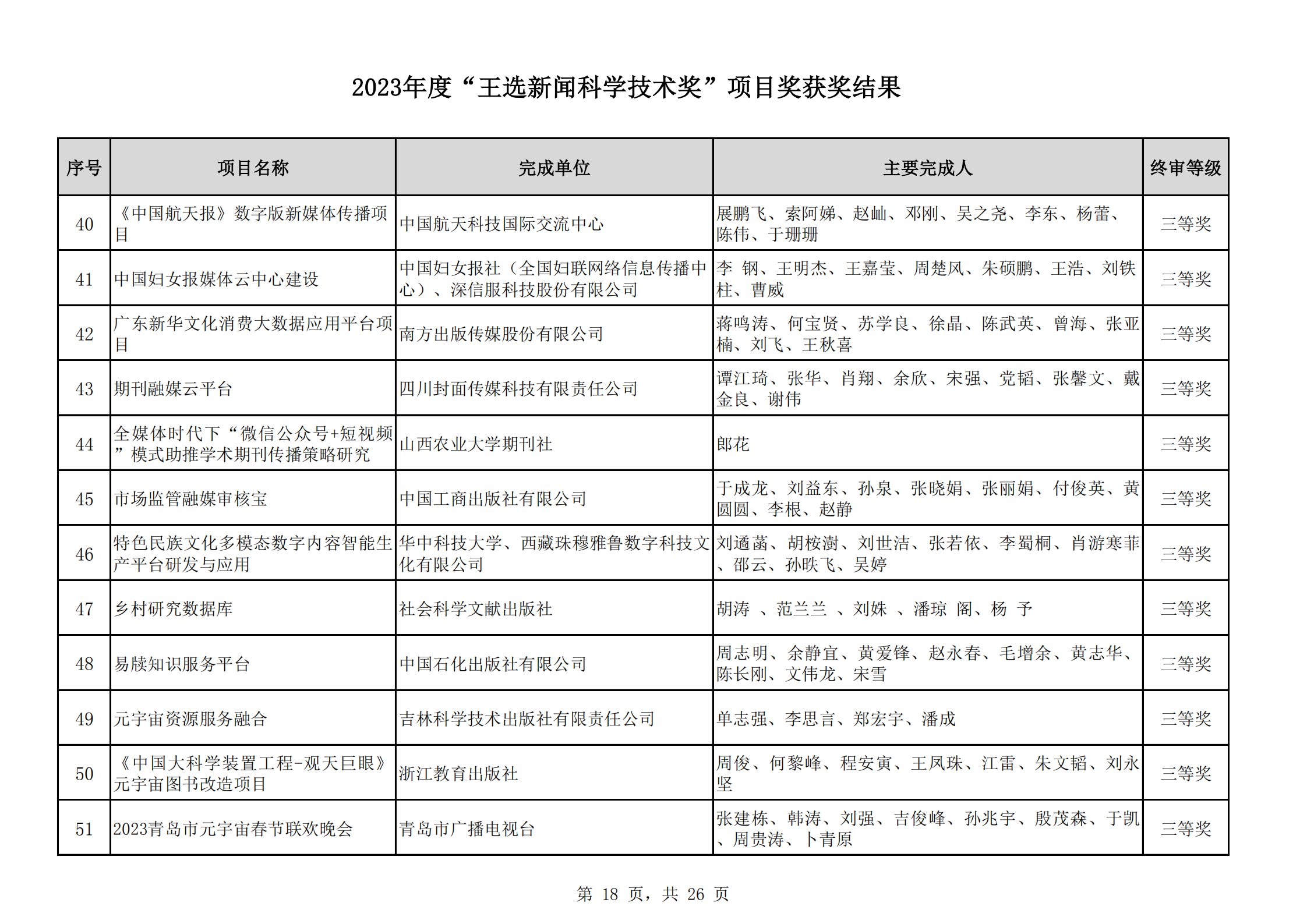 2023王選獎項目獲獎結(jié)果公示(11)_17.png